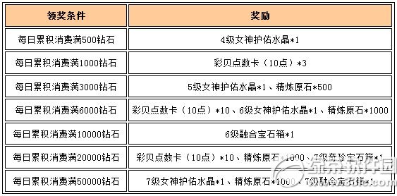Ů������520����˵���Ұ��� ���ػ������12