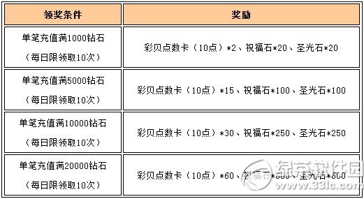 Ů������520����˵���Ұ��� ���ػ������9