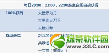 ����2��ĩ�񻶼�� 5��17��18��׼���ַ���1