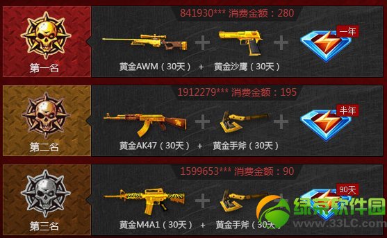 cf��ǹ���ϼܻ ��ǹ��������ǹ���һ�3