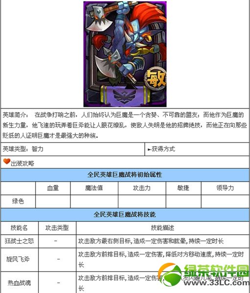 全民英雄巨魔战将怎么获得 巨魔战将属性技能详解