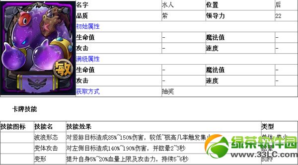 全民英雄水人怎么获得 水人属性技能详解