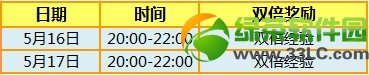 ����ʱ��5��16��17�ջ���� 9408��ȯ+���÷�����ָ4
