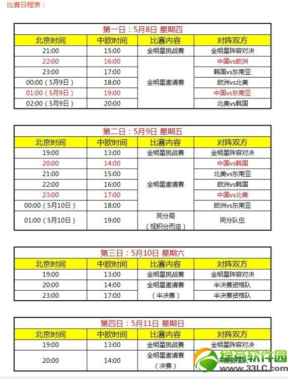 lol全明星为omg助威拿永久限定暗杀星蒙多活动网址2