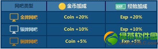 ��������������������qq������Ȩ�������ַ4