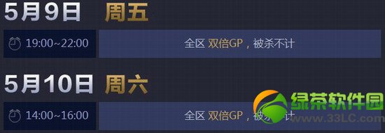 cf9��10��11�ջ���� cf5����ĩʹ�����һ�ܻ����1