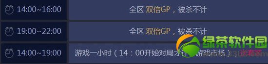 cf9��10��11�ջ���� cf5����ĩʹ�����һ�ܻ����2