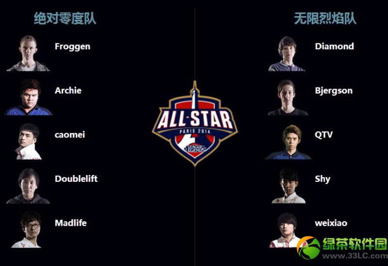 lol2014allstar���̽��� 2014allstar���³��ݹ���3