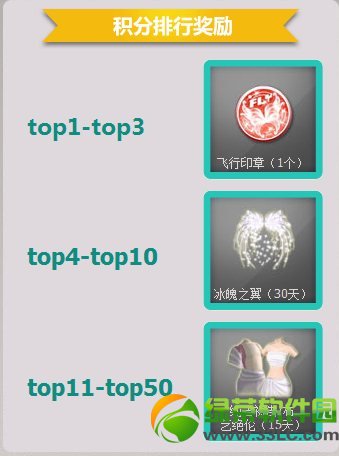 qq����������������ļ֮�����ѻ��ַ ������������к���6