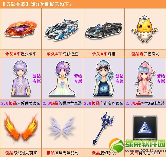 qq�ɳ���ʻ�����ô�� ��ʲô����1