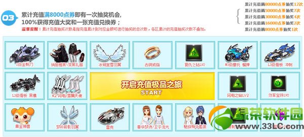 qq�ɳ��ü�Ʒ�ٷ�һ������ַ ������Ʒ�齱��ַ3