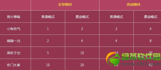 �����澭��һ�뻶��� ����������3