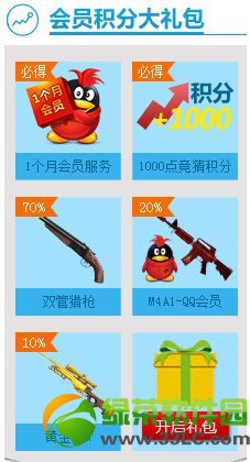 cfpl5����Ӯ������ַ cfpl5���»��ֶһ�������ַ1