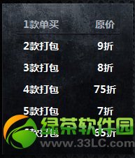 csol极品武器打包卖第二期活动网址 免单优惠等你来2