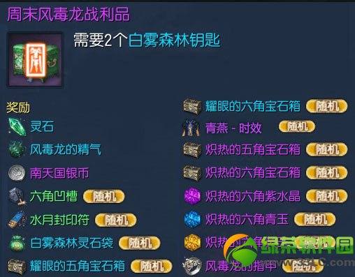����綾��������Ʒչʾ �綾��boss+�������佱��4