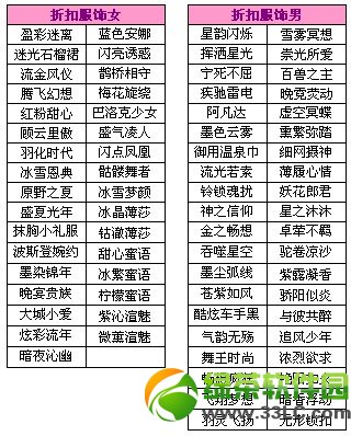 qq�����̳Ƿ��ΰ�������� ��������8���Ż�1