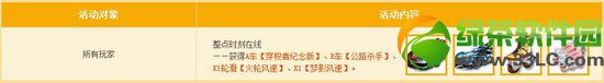 qq�ɳ�5���������߻ �������������2