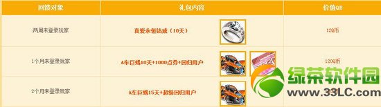 qq�ɳ�5�»ع�������������� ����һع�����Ͳ�ͣ1