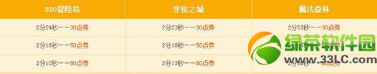 qq�ɳ�5����ĩ����ս� ��սӮ��Ӱ1