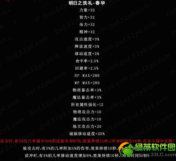 dnf����֮ϴ�񴺻����� dnf����֮ϴ�񴺻��ƺźò���1