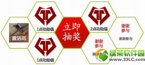 ս������΢���źŻ��ַ �������Ӯ������4