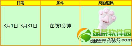 ��qq����2��3��21��22�ջ���� 3776��ȯ+��Ʒ������2