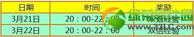 ��qq����2��3��21��22�ջ���� 3776��ȯ+��Ʒ������3