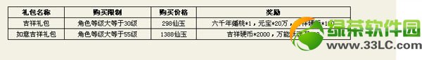 ���찮���μ������/���⼪���������Ǯ ��ʲô����