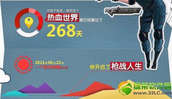 cfup�ҵ���Ϸ�������ַ ����΢���к���2