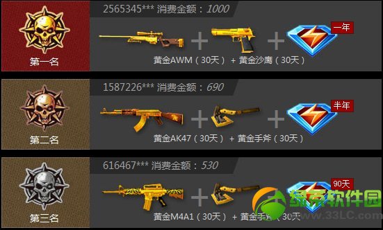 cf�������¼�����ˬһ����ַ �����лƽ�װ��7