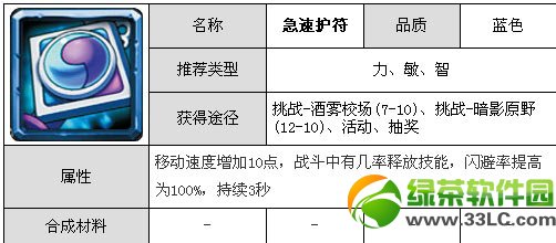 全民英雄急速护符怎么获得 急速护符怎么刷
