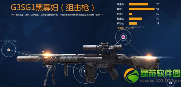 ����ս���ڹѸ���ô�� g3sg1�ڹѸ��ѻ�ǹ���ܺò���