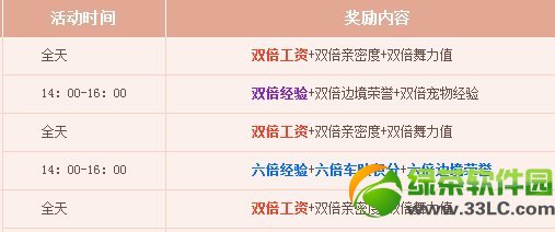 qq�ɳ�3��15��16�ջ���ݴ�ȫ �౶���ֲ�ͣ1