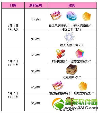 qq����2��ɫ���˽ڻ���ݽ���