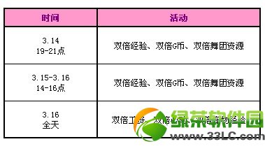 qq����2��ɫ���˽ڻ���ݽ���1