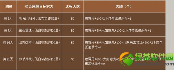 �����澭����񻶽����������ݽ���