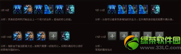 dota2�ֲ����г�װ/�ӵ㹥�� �ֲ�����������װ/�ӵ�