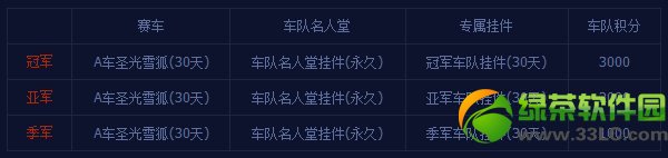 qq�ɳ���������2014ssc�����:������ַ/�����/�����6