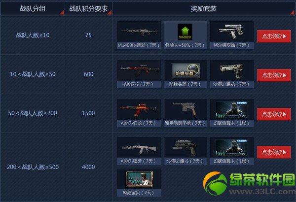 cf��Ӣս�Ӵ������Ի��ַ ��Ӣս�Ӵ������Գ齱��ַ5