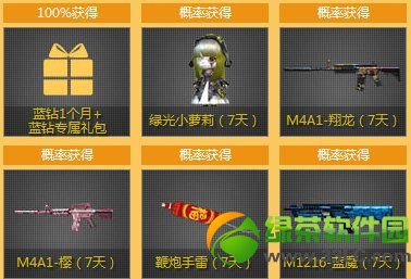 cf穿越了没第七期活动网址 cf穿越了没第7期队长的感想抽奖地址3