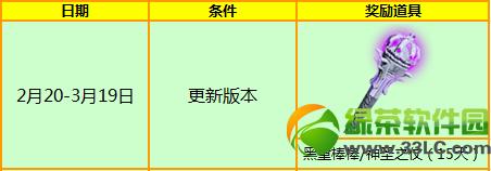 ��qq����2��3��8��Ů���ڻ 9370��ȯ+˫������Ů����3