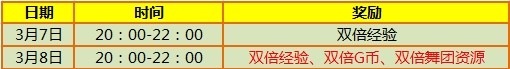 ��qq����2��3��8��Ů���ڻ 9370��ȯ+˫������Ů����5