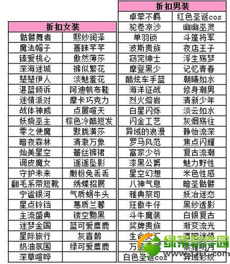 qq����3���ۿ۴����� ��Ʒ�������۰�������