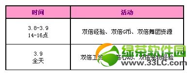 qq����3��8��9�ջ���� 4077��ȯ���������2