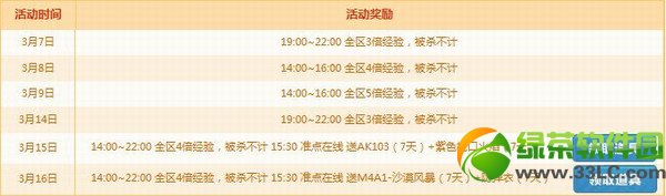 cf���ٹ���Ҳ������� ȫ���౶���鱻ɱ����1