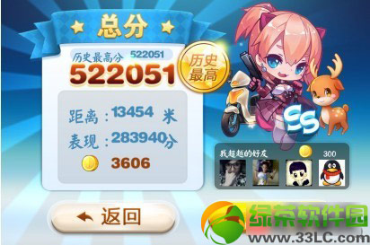 ������ܻ��ֳ齱������Щ���� ������ܻ��ֳ齱��������1
