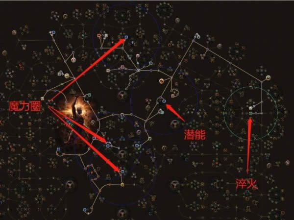 ֮·3.4ʥɮʥڻBD POE3.4ͨڿBD