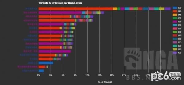 ħ������8.0аDK��Ʒ�Ƽ� ħ������8.0аDK��Ʒ��������