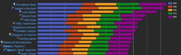 ħ������8.0�����츳�ӵ㹥�� ħ������8.0�����츳������Ʒ�Ƽ�