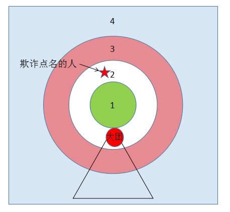 ħ������8.0M������ȴ򷨹��� ħ������8.0M���������ô��